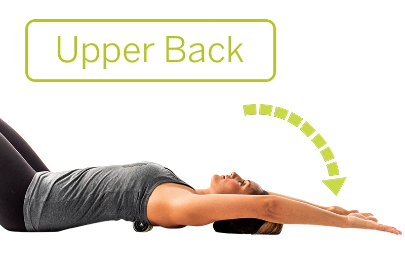 TriggerPoint MB2 Roller - Green/Black/White (03312) - Image 2