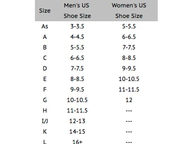 Powerstep Pulse Performance Insoles (5007-01) - Image 5