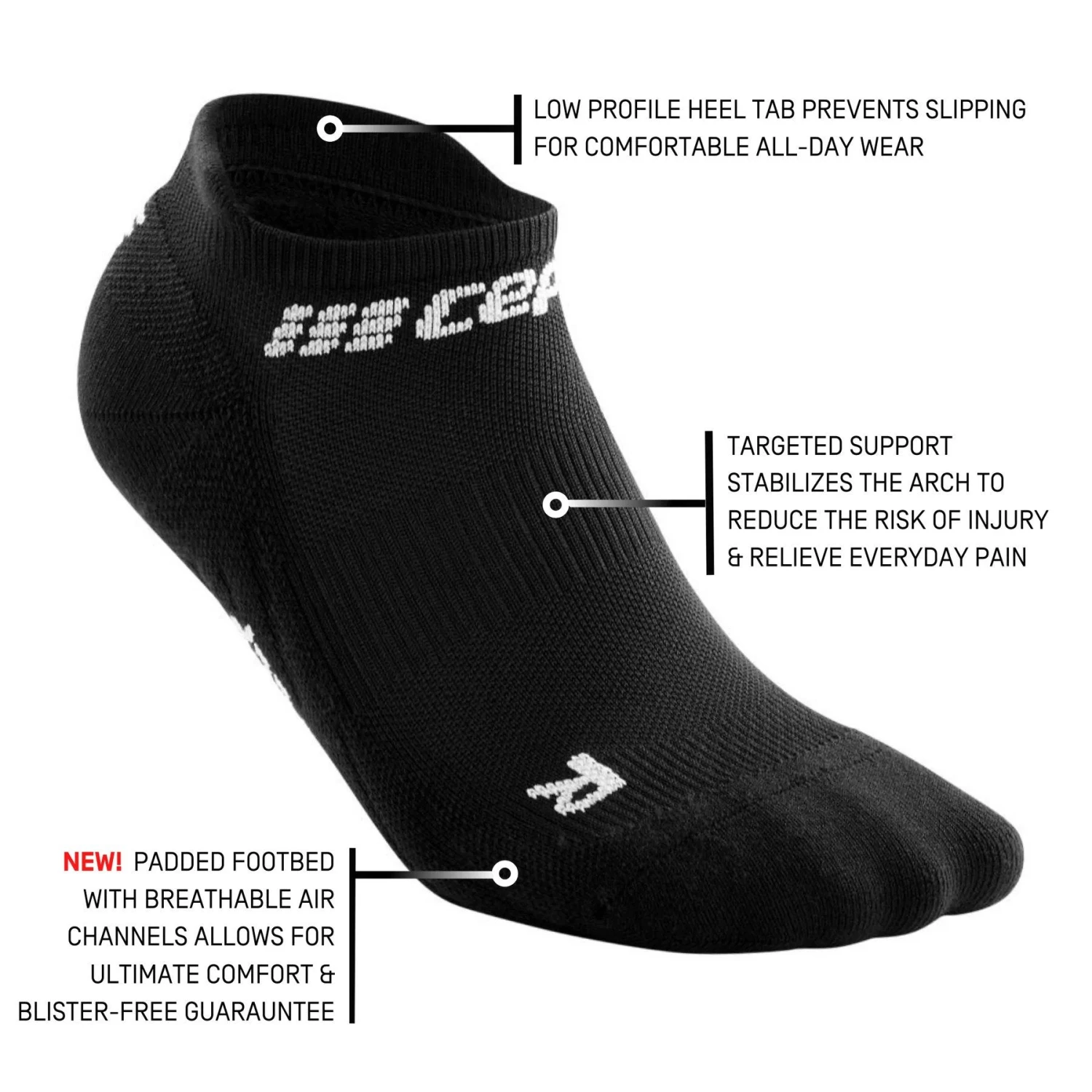 CEP Women's Compression No Show Socks 4.0 - Black (WP26R) - Image 3