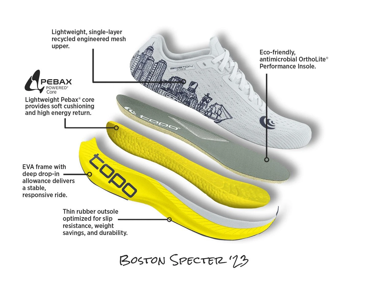 Topo Men's Specter Boston Edition - Image 6